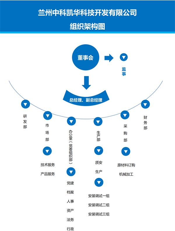 8c987e31032be5946b922c665d570367.png